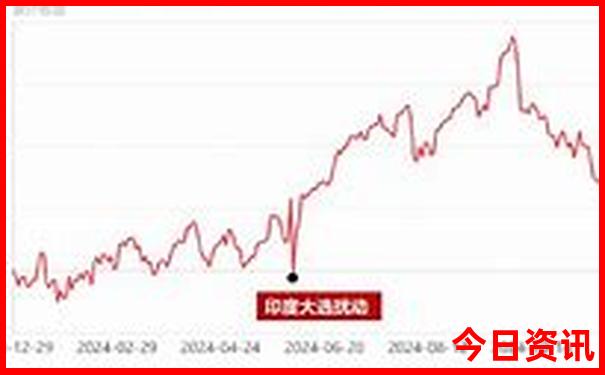 百色景区旅游景点介绍